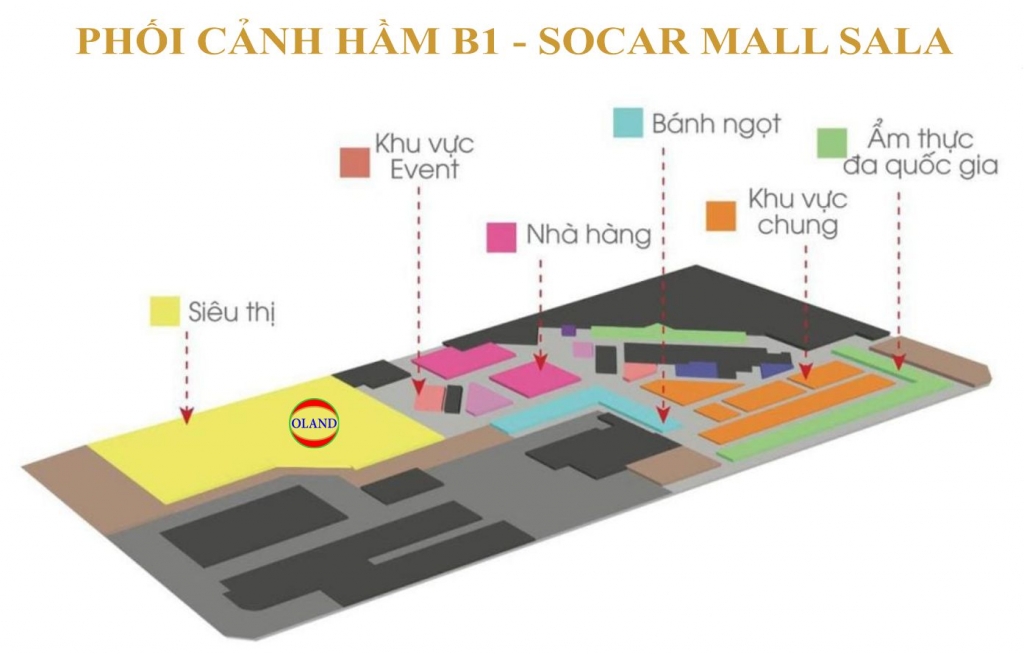 phoi canh mat bang tang ham b1 socar mall sala thu thiem